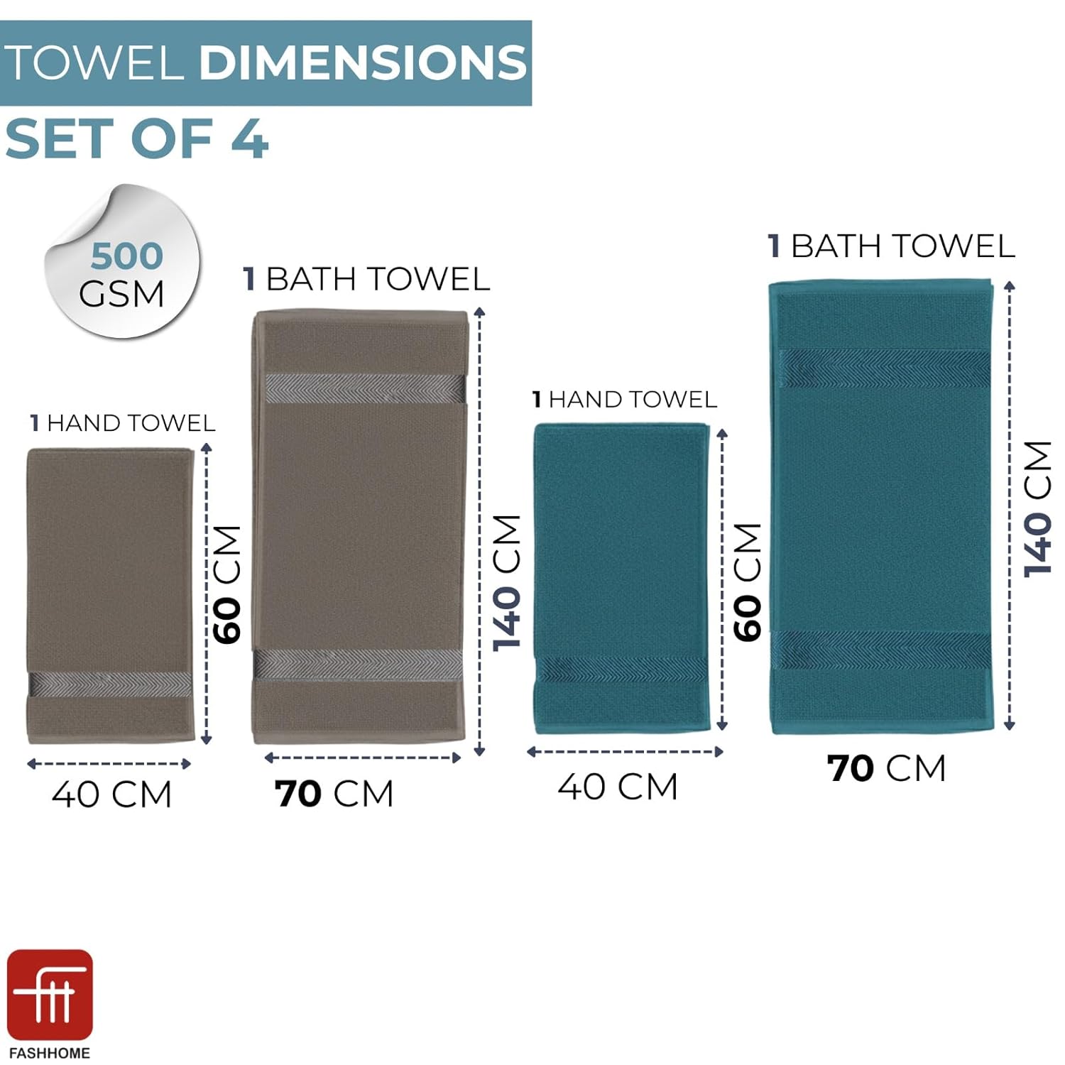 500 GSM 100% Cotton Highly Absorbent Luxurious Large Couple Bath Towel Set (Grey and Teal) Set of 2