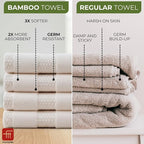 100% Natural Bamboo Towel 500 GSM Solid Hand Towel Pack of 4(40x60) (Pearl Peach)