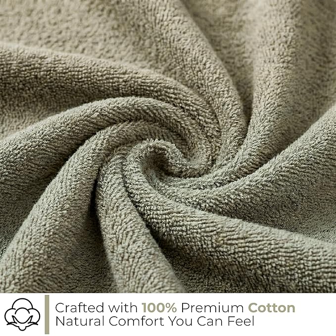 Fash Home 400 GSM Towel 70x140 cm – 1 Pc, Ultra Soft, Highly Absorbent, Quick Dry, Plush & Durable Cotton Bath Towel for Home, Gym & Spa (Olive Green)