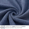 Fash Home 400 GSM Towel 70x140 cm – 1 Pc, Ultra Soft, Highly Absorbent, Quick Dry, Plush & Durable Cotton Bath Towel for Home, Gym & Spa (Navy Blue)