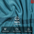500 GSM 100% Cotton Highly Absorbent Super Luxury Large Couple Bath Towel Set (Maroon Red & Teal) Combo Pack of 4 ((Maroon Red& Teal))